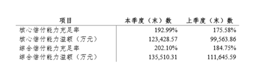 陈巴尔虎旗天气预报评测1