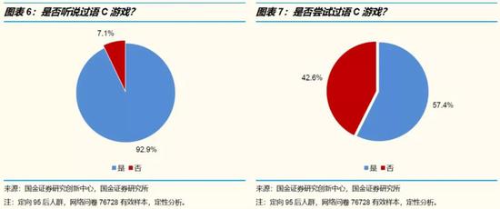 汕头天气预报评测2