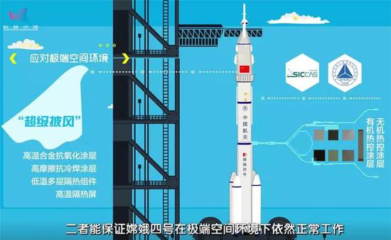 7天天气预报查询评测2